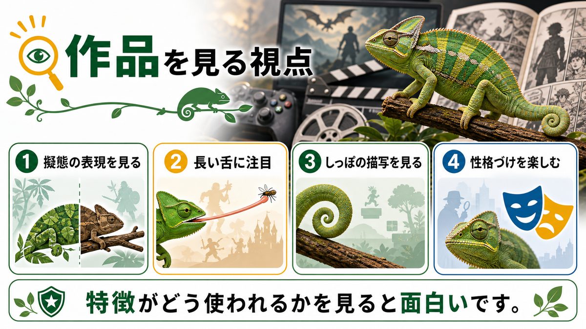 カメレオンが登場する作品（ゲーム・映画）！の要点をまとめたカメレオン・爬虫類飼育インフォグラフィック