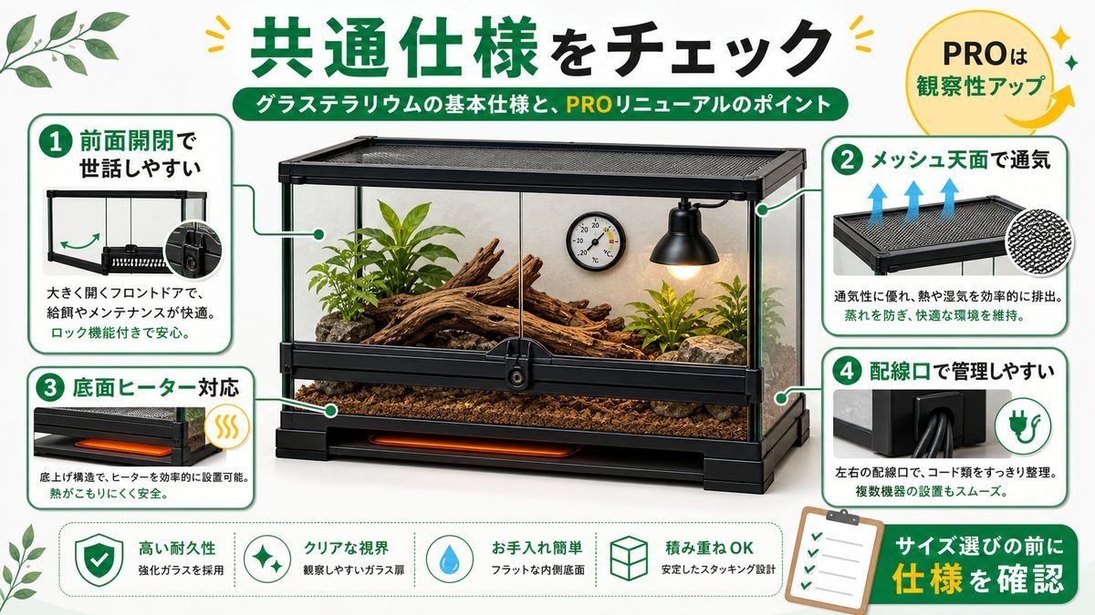 グラステラリウムとは？共通仕様と「PRO」リニューアルをまず押さえようの要点をまとめたカメレオン・爬虫類飼育インフォグラフィック